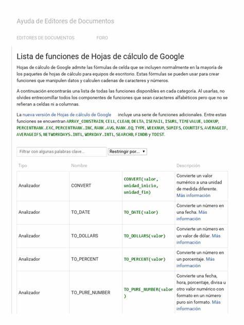 Función QUERY - Ayuda de Editores de Documentos de Google
