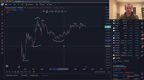 Ethereum Flashing Bearish Signal, According to Crypto Analyst Benjamin Cowen – Here’s His Outlook - The Daily Hodl