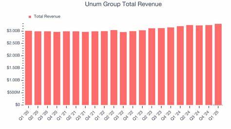 Unum Group (UNM) Loses 12% on Disappointing Q2