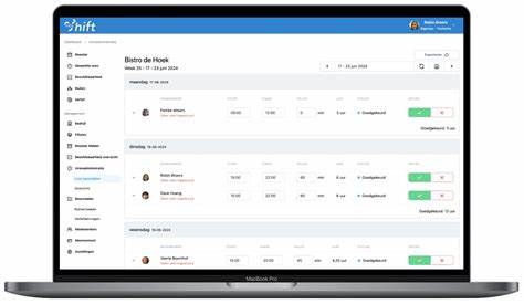 MijnShift - Inloggen