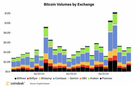 Bitcoin slides as much as 11% to below $45,000 as the currency heads for its worst week since last March