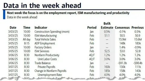 Week Ahead for FX, Bonds: Fed Decision, U.S. Jobs Data, Tariff Deadline in Focus