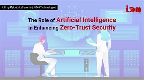 Assessing the Role of AI in Zero Trust