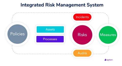 MSBFUND Fully Integrates Leading Risk Control Systems, Creating the 