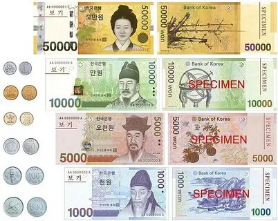 Live South Korean Won to Rupee Rate and Today's KRW/INR Data: 0.0625