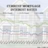 How low will mortgage rates fall with a September Fed rate cut? Here's what to know