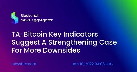 Bitcoin’s Mid-Bull Pullback: Key Indicators Suggest Further Upside - The Currency Analytics