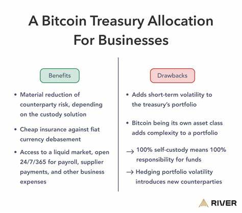 New Hampshire and North Dakota Consider Bitcoin as Part of State Treasuries - BeInCrypto