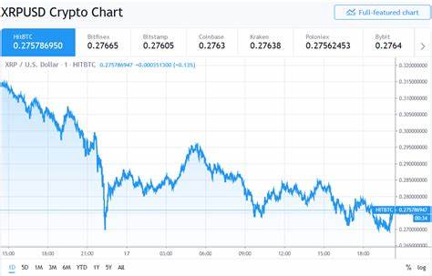 How High Can Ripple’s Price Go if the SEC Approves an XRP ETF? (ChatGPT Speculates) - TradingView