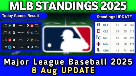 2025 Major League Baseball Leaders, Standings and Schedules