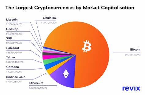 These Surprising Cryptocurrencies Are Outperforming Bitcoin This Year (and It's Not Even Close) - The Motley Fool