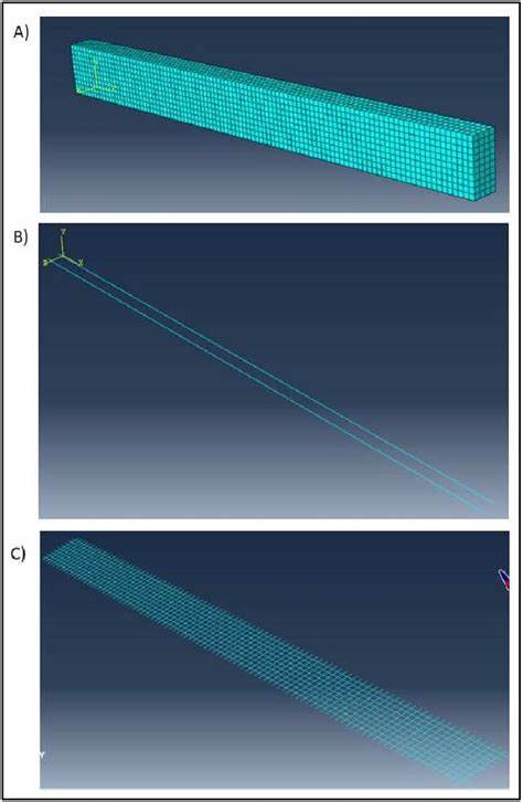 Non-uniform finite-element meshes defined by ray dynamics for Helmholtz problems