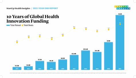 Health care experts share what’s new and what’s ahead