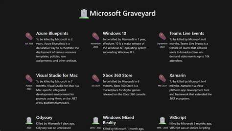 Link Graveyard: A snapshot of my abandoned browser tabs