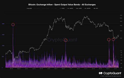 Bitcoin peilt $80.000 an, während die „Uptober“-Rallye an Fahrt gewinnt: 3 wichtige Katalysatoren