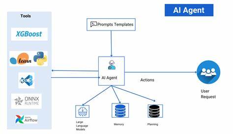 Complex Workflows in Elixir with Reactor (+ AI Agents)