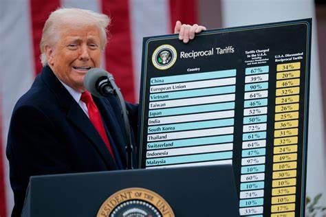 Stock Futures Are Falling As Trump Resets Tariffs to Aug. 1