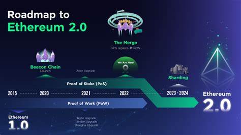 Ethereum Is in One of Its 'Deepest Undervaluation Zones in Years': Bitwise - Decrypt