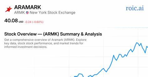 Aramark (ARMK): A Bull Case Theory