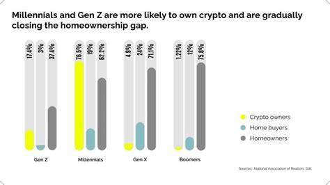 How Zoomers and Millennials Spend Crypto: Gaming vs. Real Estate