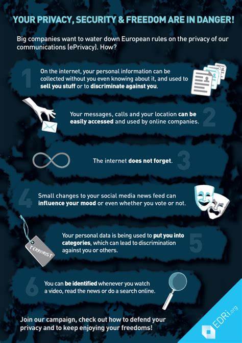 Another threat to your privacy: the way you write - Privacy News Online