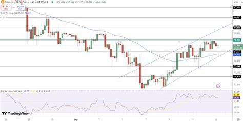 Analysis: Bitcoin Price to $100,000 No Matter What – Trump or Harris Can’t Stop This Rally - Cryptonews