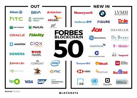 9 Blockchain And Cryptocurrency Companies All Set For 2019 - Forbes