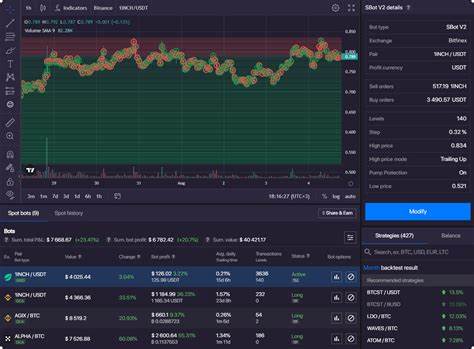 Trading copter(@TradingCopter)'s insights - Binance