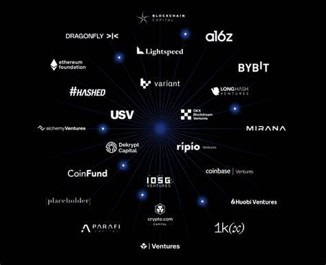 Binance Backs ZKSync’s Layer-2 Network Sophon in an Undisclosed Token Round - NFT News and Insights from the Industry - NFTgators