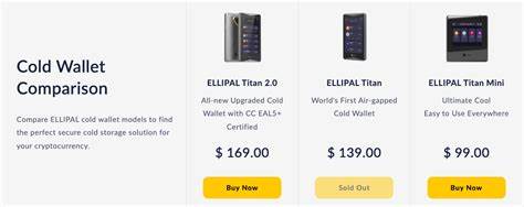 Ellipal Wallet Review: The Best Cold Wallet to Use in 2024? - Cryptonews