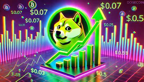 Could Dogecoin Skyrocket 10x After Elon Musk’s Ghibli Anime Tease? Here’s What the Charts Say! - Pintu