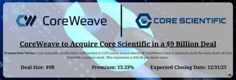 CoreWeave to Buy Core Scientific for $9 Billion