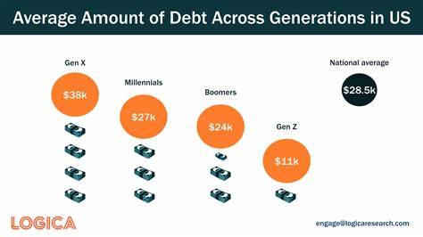 Gen Z takes on debt to invest in market boom: Here are the risks - USA TODAY