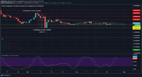 HBAR and XRP: Bearish Trends Put Utility Tokens Under Pressure - Coin Edition