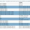 JMP Maintains Price Target and Market Outperform Rating on Evolent Health (EVH)