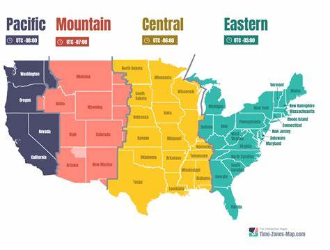 A.2. Time Zones