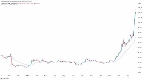 Weekly NFT sales plunge to $73.7m, Solana network sales surge