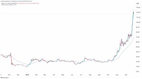 Weekly NFT sales plunge to $73.7m, Solana network sales surge