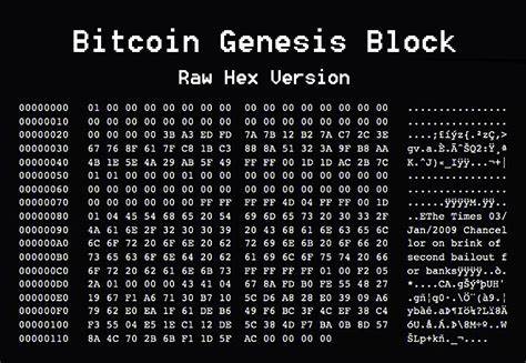 The People and Forces Behind Bitcoin: Celebrating 16 Years Since the Genesis Block - BeInCrypto