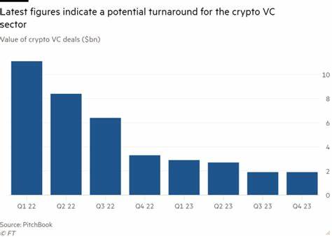 The crypto lobby’s newest target - Financial Times