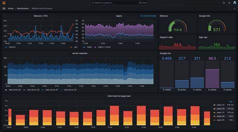 Grafana and the monitoring stack on a new miniPC