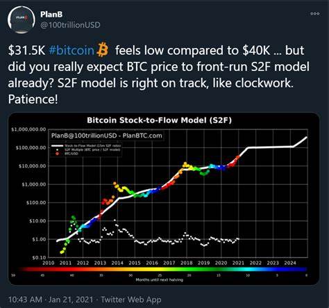 Institutions quietly accumulate bitcoin as new crypto trends gain mainstream attention