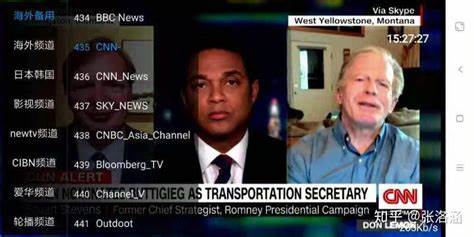 如何利用 BBC News、NBC、CNN、VOA 以及 China Daily 等学习英语？ - 知乎