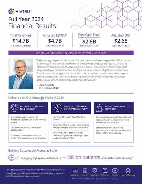 What to Expect From Viatris' Next Quarterly Earnings Report