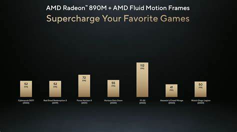 Test results for AMD Zen 5