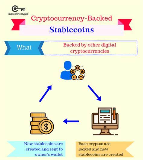 Not ONLY PayPal Can Freeze Your Crypto: Most Stablecoins Can Do The Same! - DataDrivenInvestor