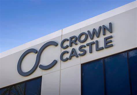 Crown Castle: A 5.3 Score Amid Management Turmoil