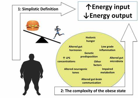 Energy expenditure and obesity across the economic spectrum