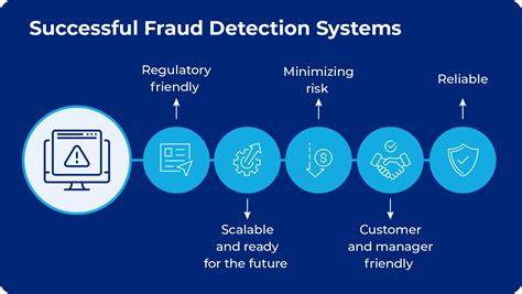 Unifying customer experience, risk management and fraud detection in financial services