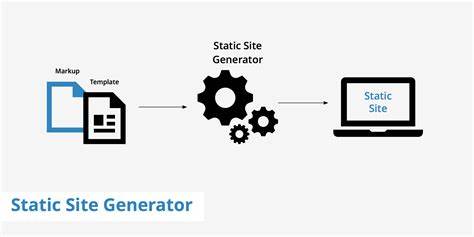 Crafting your own Static Site Generator using Phoenix (2023)